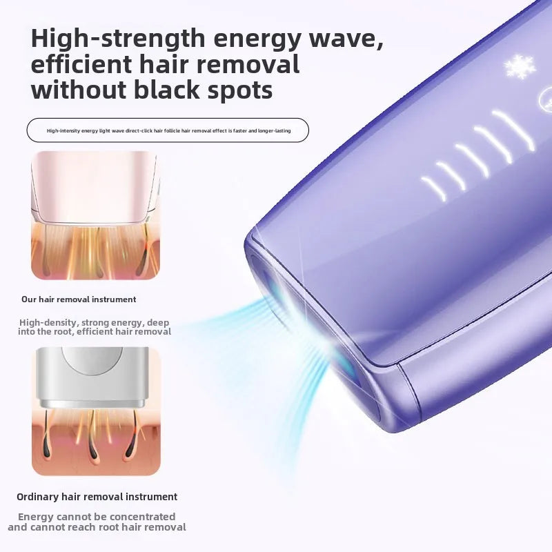 Velluxe IPL Hair Removal Device