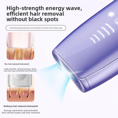 Velluxe IPL Hair Removal Device