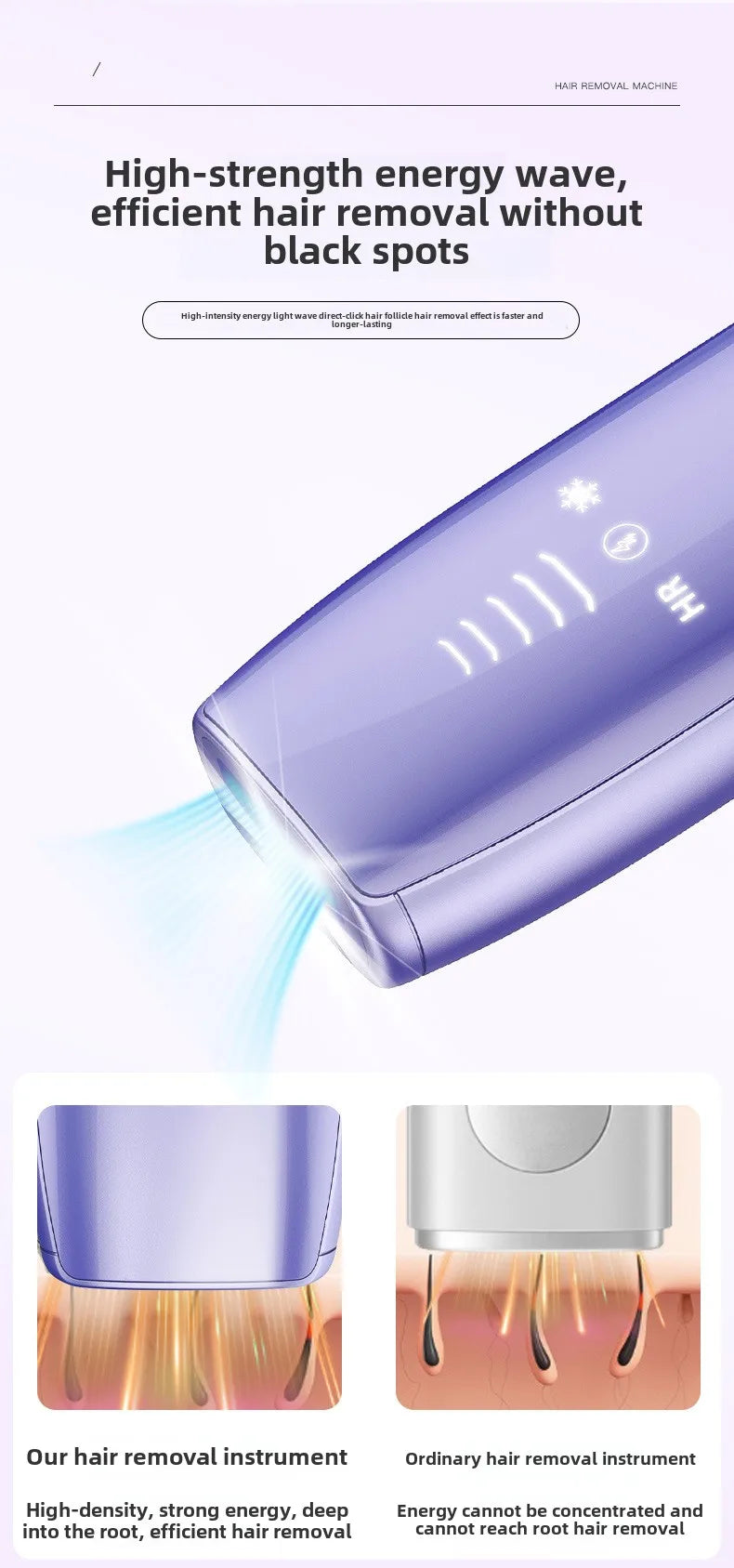 Velluxe IPL Hair Removal Device