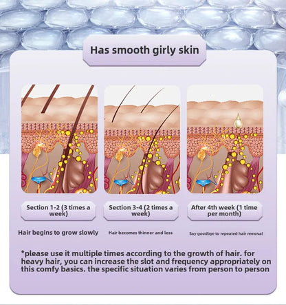 Velluxe IPL Hair Removal Device